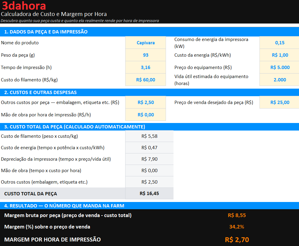 Print da Calculadora de Custo e Margem preenchida